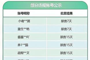 亚洲杯踢印尼未进比赛名单，伊拉克归化国脚要求拿护照回挪威